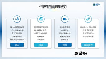 朗華供應(yīng)鏈管理服務(wù) 賦能企業(yè)，鏈接全球